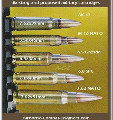 What Calibers Can the Ar-15 Shoot?