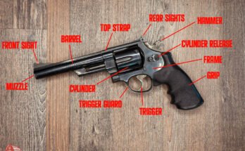 Parts of a Revolver
