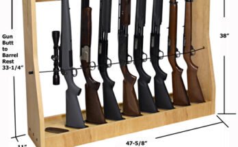 Types Of Gun Racks