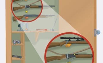 What Should You Do before Storing a Firearm