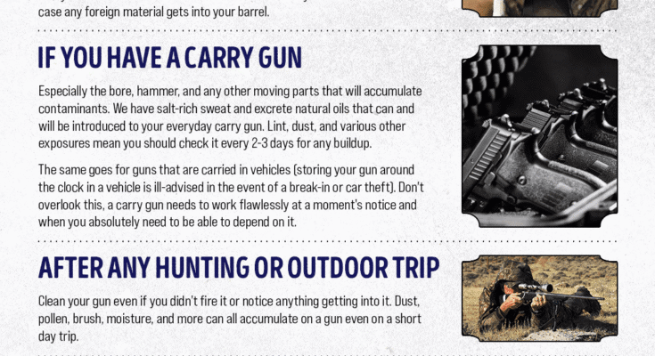 Why Should You Clean Your Firearm After Each Time You Use It