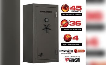 Are Electronic Locks Good for Long Gun Safes?