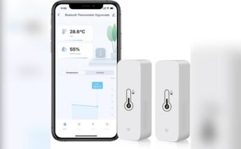 Can a Smart Hygrometer Send Humidity Alerts