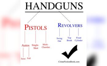 Difference between Revolver And Pistol