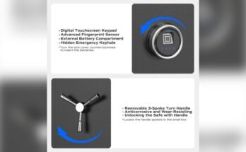 Do Biometric Rifle Safes Need Batteries?