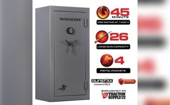 Do Long Gun Safes Come With Fire Ratings?