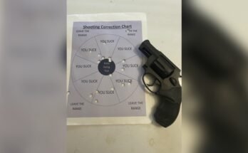 How Accurate are Revolvers?
