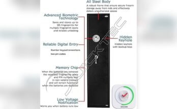 How Accurate is a Biometric Rifle Safe Scanner?