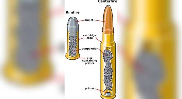 How Does a Centerfire Rifle Work?