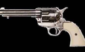 How Much Does a Revolver Cost?
