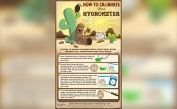 How to Calibrate a Hygrometer