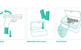 How to Lock a Gun Cabinet Properly