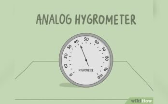 How to Read a Hygrometer