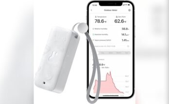 Hygrometer Battery Life