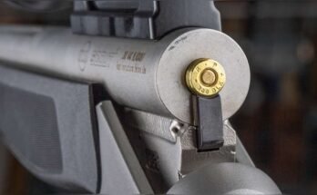 Popular Break-Action Rifle Models