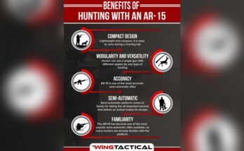 What are the Advantages of a Semi-Automatic Rifle?