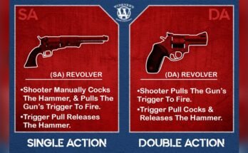 What are the Advantages of a Single-Action Revolver?