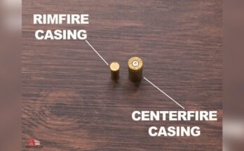 What is a Rimfire Rifle?