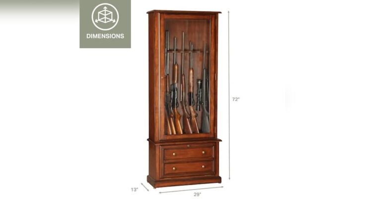 What is the Average Cost of a Gun Cabinet