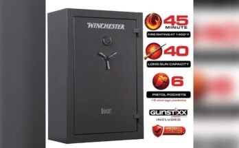 What Size Fireproof Safe Do I Need for Rifles?