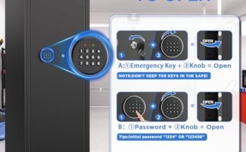 Best Gun Safe For Home Security