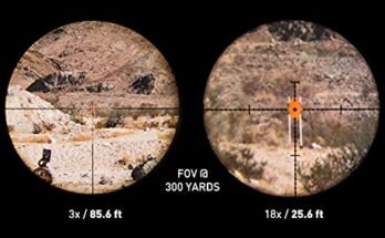 Best High-Magnification Rifle Scope
