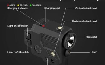Best Pistol Light With Laser