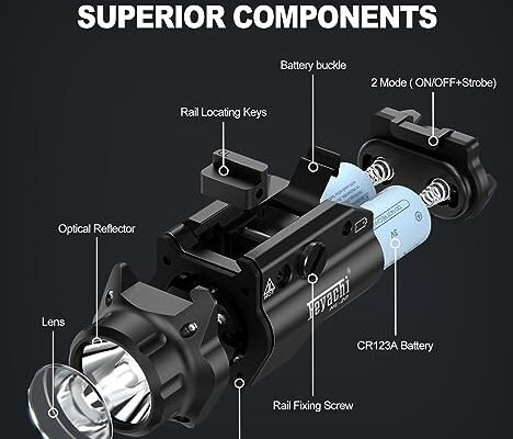Best Weapon Light For Pistols