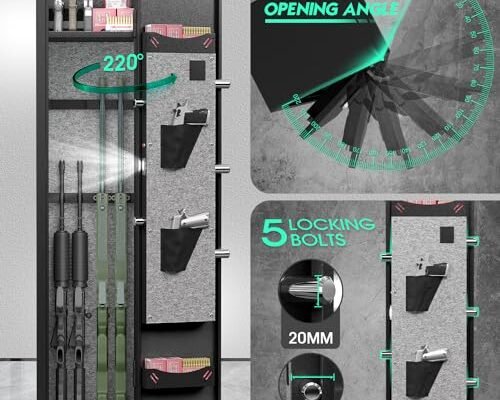 Riflewell 5-8 Gun Safe Review