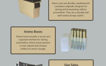 How To Organize Different Types Of Ammo In Storage